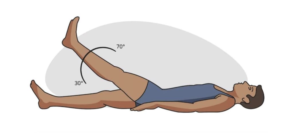 Sinal de Laségue é aplicado com paciente deitado de costas